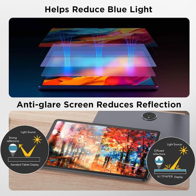 Detalle 2 de TCL NXTPAPER 14 Android Tablet 256GB