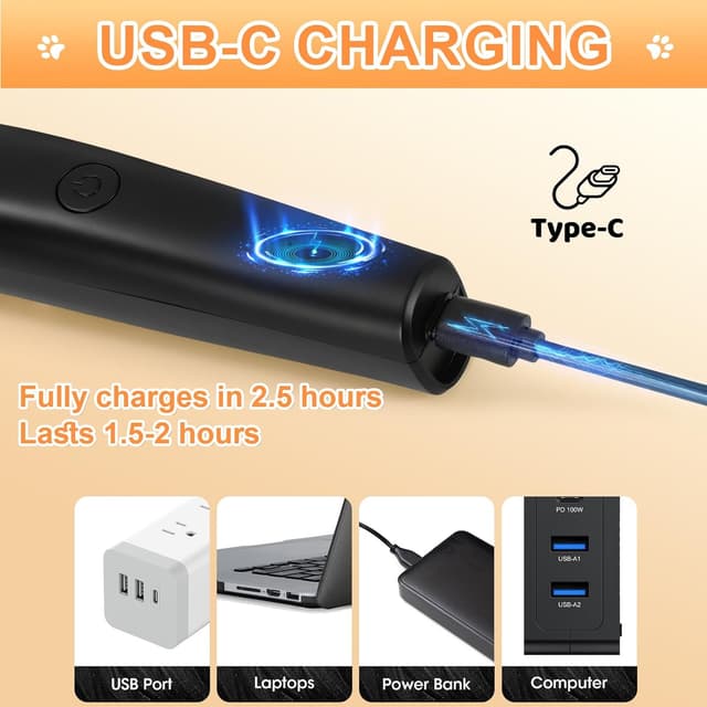 Detalle 2 de 4 in 1 Dog Grooming Kit with 2 Speed Modes