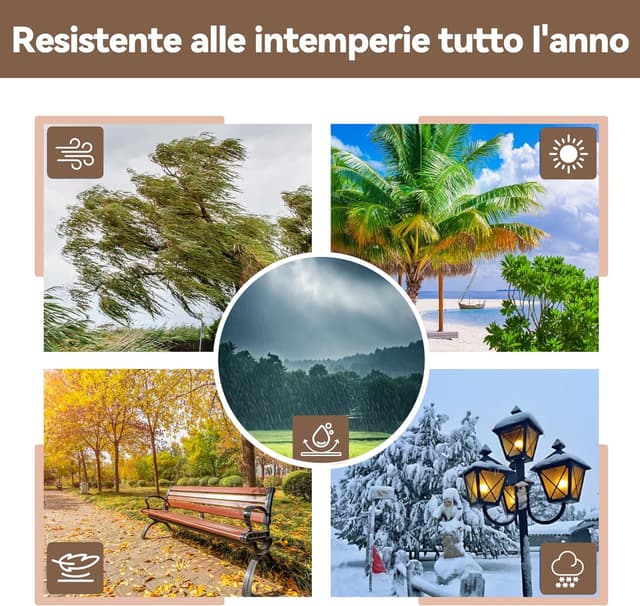 Thumbnail 6 de COVALL telo impermeabile 4x5 m