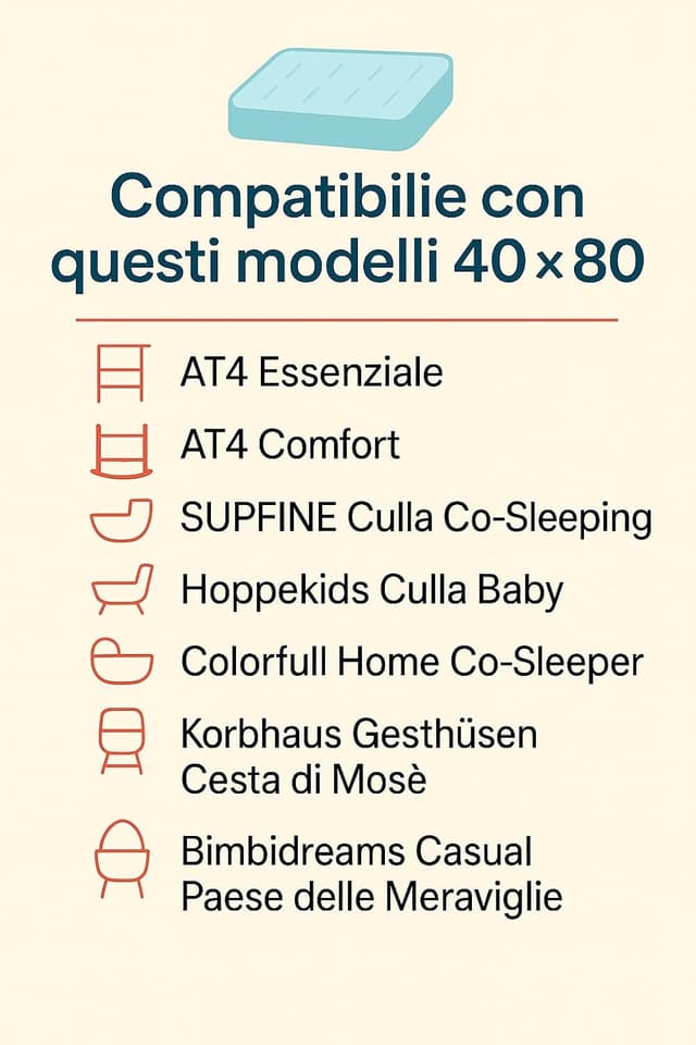 Thumbnail 6 de Materasso da culla 40x80 cm