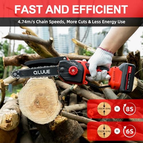 Thumbnail 1 de Mini motosierra QLUUE🔋 8" con 1150W, seguridad y accesorios