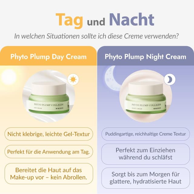 Detalle de MIZON PHYTO PLUMP COLLAGEN NIGHT CREAM – vegane Kollagen-Nachtcreme (50 ml) für Feuchtigkeit & Falten