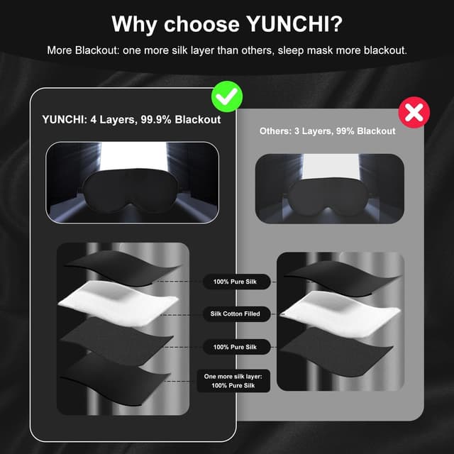Thumbnail 3 de YUNCHI Schlafmaske Seide 19 Momme Schwarz