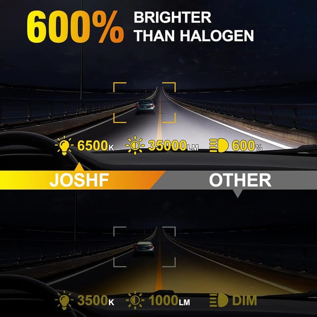 Detalle de JOSHF Ampoules LED H7 ventilateur 6500K (lot de 2) — format mini 1:1 Plug & Play