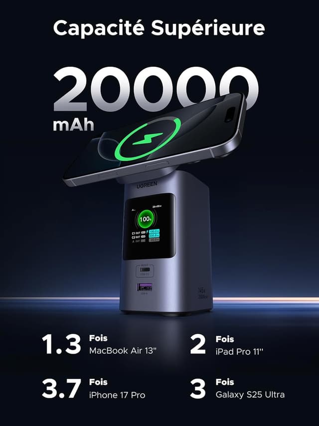 Detalle 2 de UGREEN Nexode 20000 mAh Power Bank