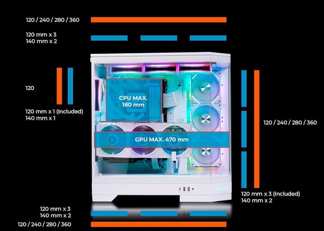 Detalle de Abysm Gaming Danube SAVA H600 : boîtier PC gamer E-ATX à 3 panneaux en verre trempé et 4 ventilateurs ARGB 120 mm