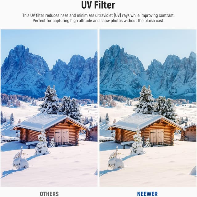 Detalle de NEEWER UV Protection Filter for Ricoh GR IIIx