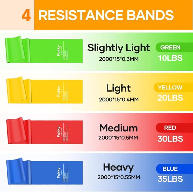 Detalle 2 de Fokky FitnessbĂ€nder 4er-Set 2 m đïžâ