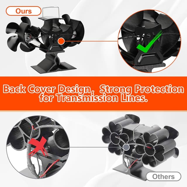 Thumbnail 5 de Dual Log Burner Fan Silent 2-speed log burner fan