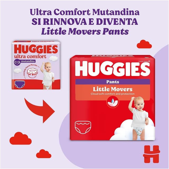 Detalle 2 de HUGGIES Little Movers Taglia 6 96 Pz 🧷
