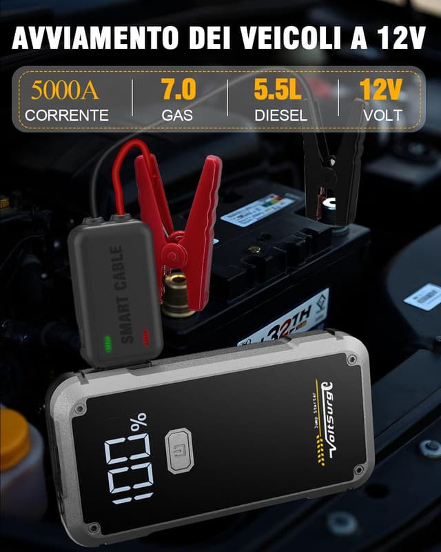 Detalle de VoltSurge D06 Avviatore auto 5000A 12V