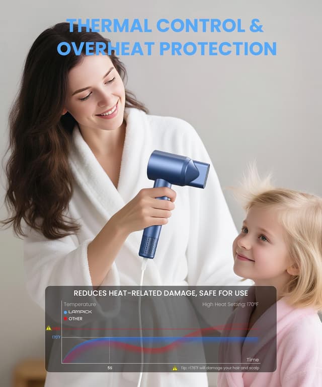 Thumbnail 4 de LAMPICK Hair Dryer 150000 RPM ionic hairdryer ๐โ