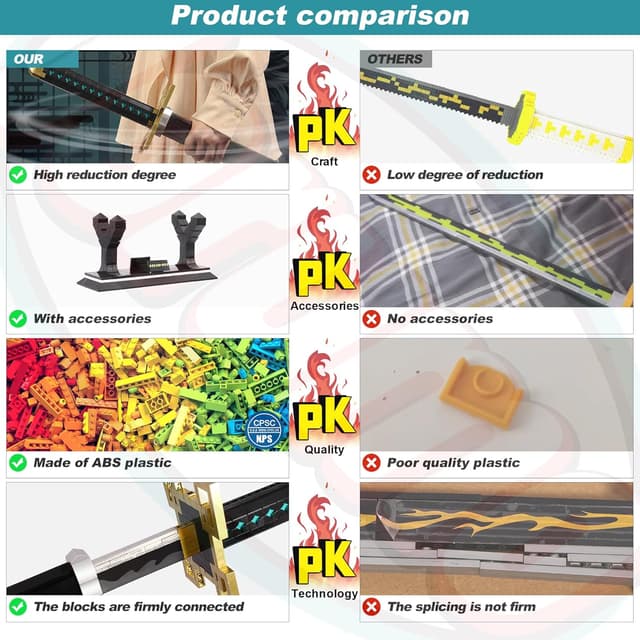 Detalle 2 de Jorumo Swords Building Sets: 40in Tokitou Muichirou Sword (771-Piece Anime Katana Set with Scabbard & Stand)