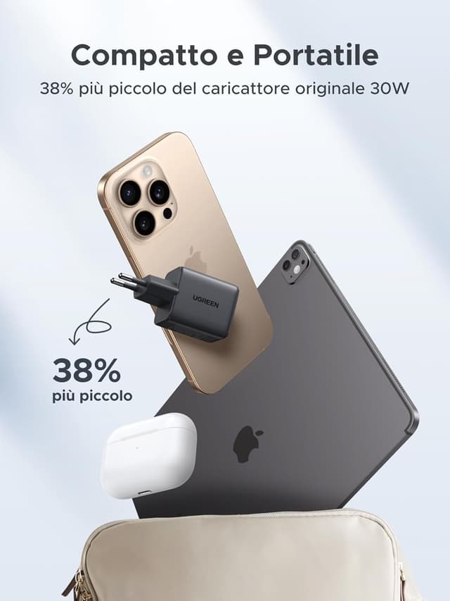 Detalle 2 de UGREEN Zapix 30W caricatore USB-C 3 porte GaN II