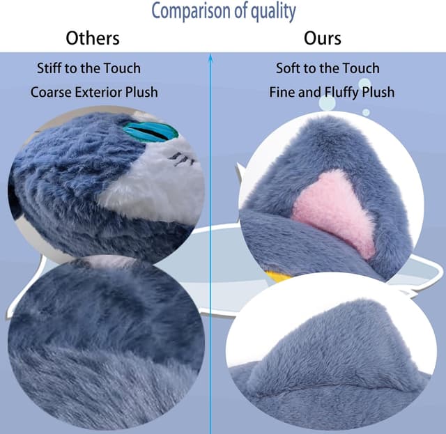 Detalle 2 de Fortuning’s JDS 33.4 inch long shark cat plush pillow (blue)