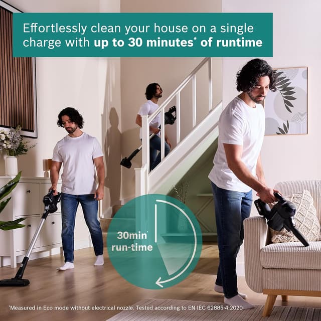 Detalle de Bosch Unlimited 6 BBS611GB cordless stick vacuum with accessories and docking station