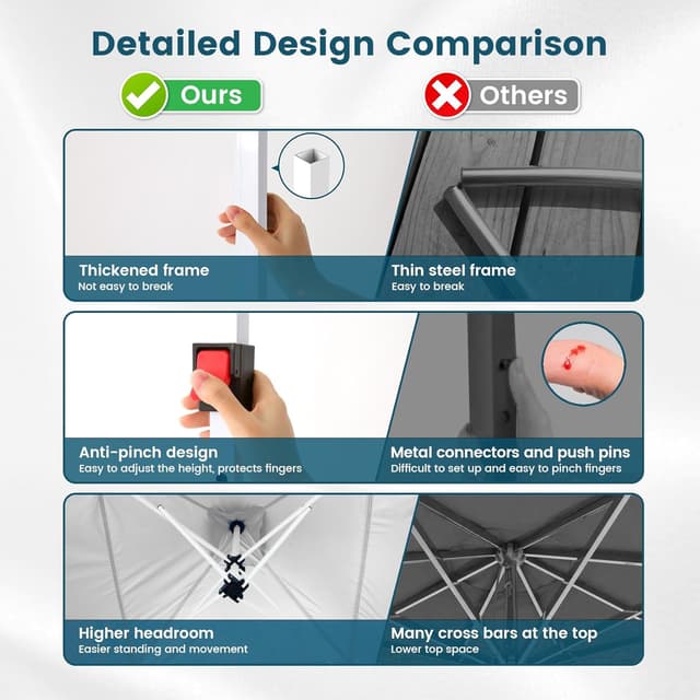 Thumbnail 2 de Hoteel Tonnelle Pliante 3x3 Imperméable Noir