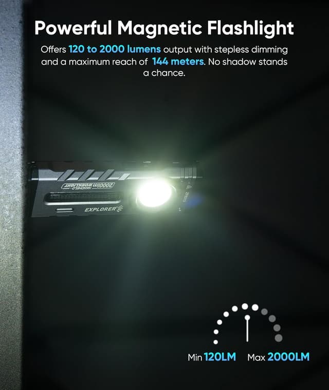 Thumbnail 1 de HOTLIGH ZF8313 2000 Lumens EDC Flashlight