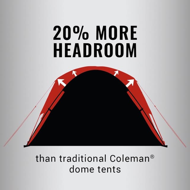 Detalle 2 de Coleman Skydome Dark Room Tent (4/6/8/10 Person) with Rainfly, 5-Minute Setup