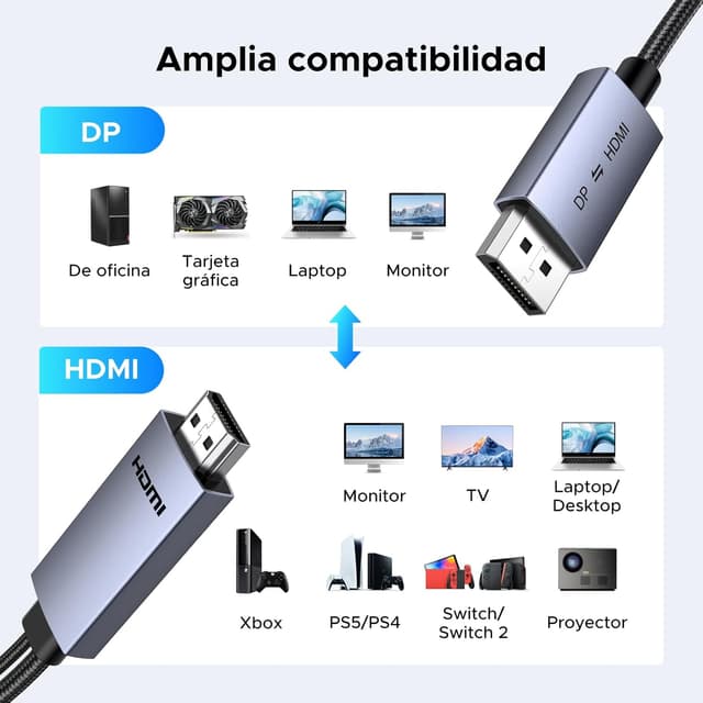 Thumbnail 8 de UGREEN 2M Adaptador HDMI-DisplayPort 4K 60Hz Bidireccional 🔁