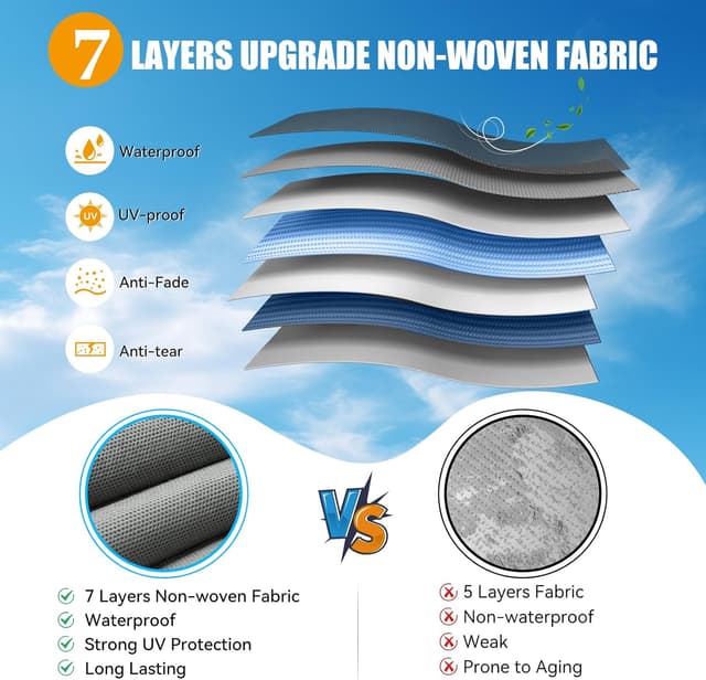 Detalle 2 de Xenjum 7-Layer RV Cover for 33–35 ft Travel Trailers (Weatherproof, UV Resistant) + Gutter & Jack Covers