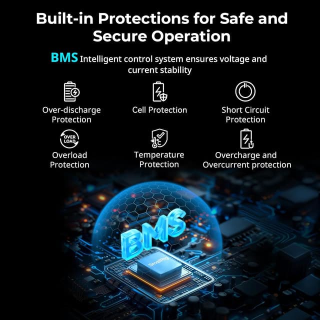 Thumbnail 3 de SMALLRIG VB99 SE batteria 99 Wh