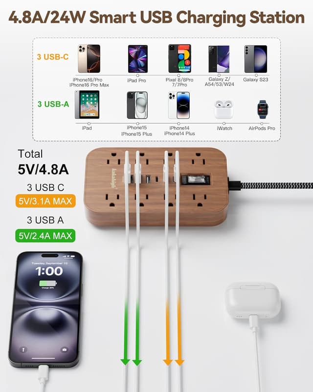 Thumbnail 6 de Walnut Power Strip with USB Ports (5 ft) — Wood Extension Cord with 6 AC Outlets and 6 USB