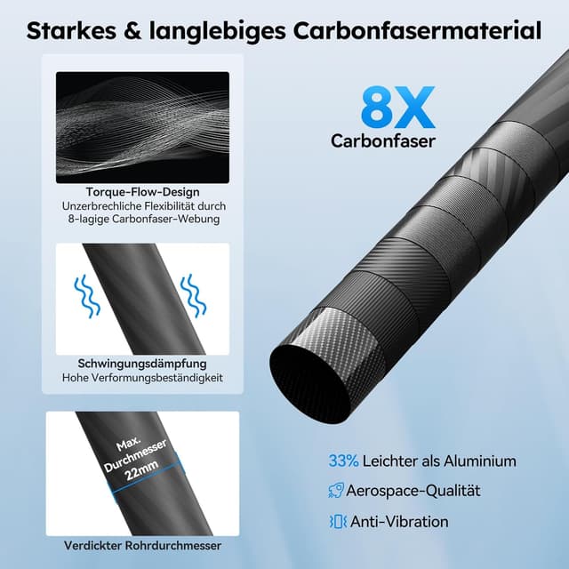 Detalle de Sirui AM-223L+AT-10 Carbon Mini Video Stativ-Set mit Flüssigkopf