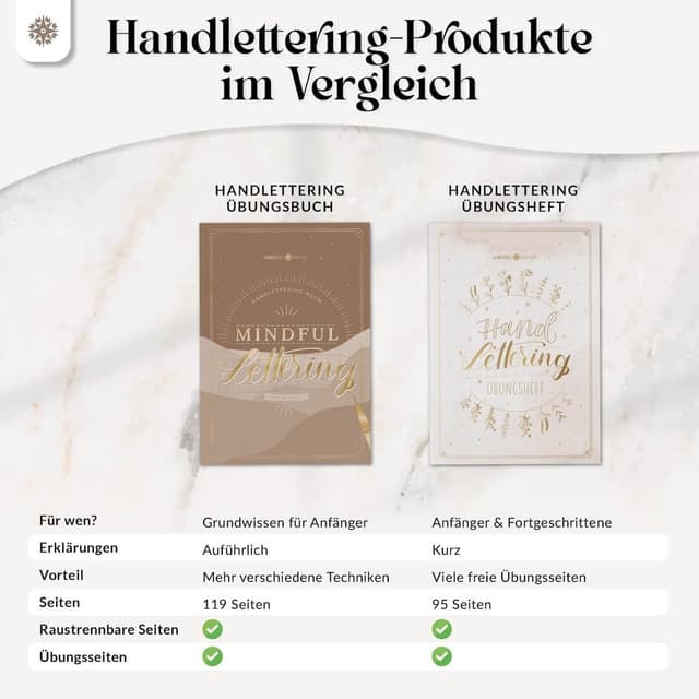 Detalle 2 de Lebenskompass® Handlettering Übungsbuch für Anfänger – Achtsame Kalligraphie & Hand Lettering trainieren