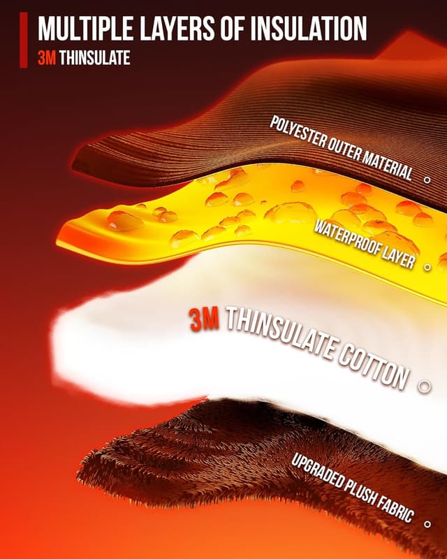 Thumbnail 3 de RIDEIRON Guantes Moto Invierno 3M Thinsulate