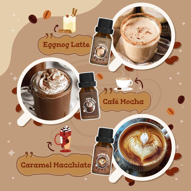 Thumbnail 3 de SALUBRITO Coffee Essential Oils Set for Diffusers