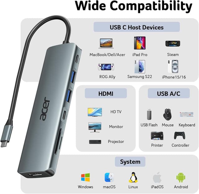 Thumbnail 6 de acer USB C Hub 7‑in‑1 with 100W PD