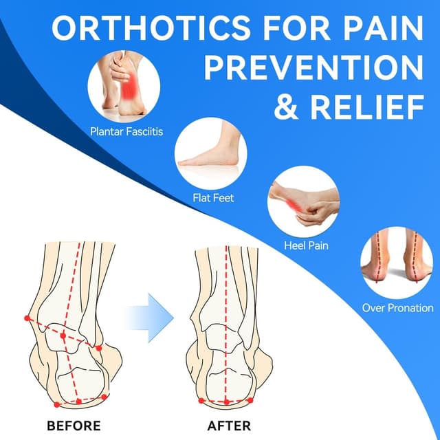 Detalle 2 de 3ANGNI Heavy Duty Insoles 220+ LBS arch support