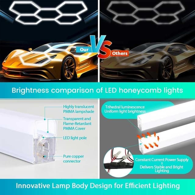 Detalle 2 de XAEIOW Superhelle sechseckige LED-Garagen-Deckenleuchte 23040 lm (IP44, 5 Module Hex)