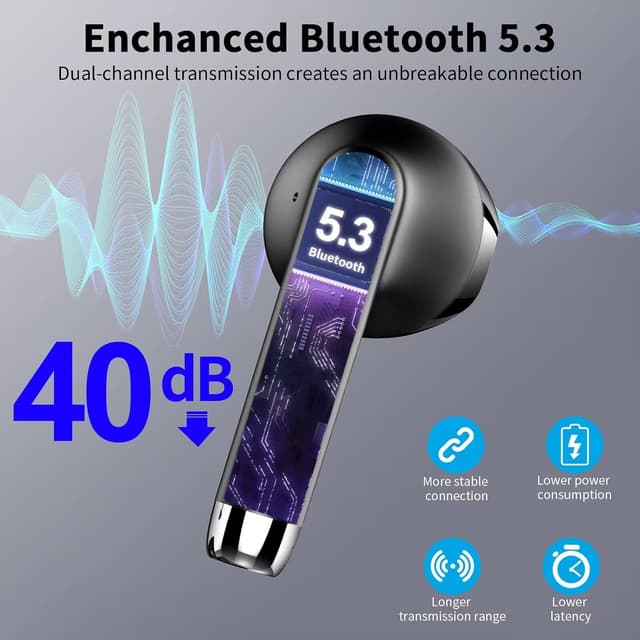 Detalle de Drsaec Wireless Earbuds (Bluetooth 5.4) with 4 ENC mic, 56H battery & IP7 waterproof