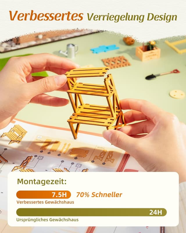 Detalle 1 de ROBOTIME Gewächshaus DIY Miniatur Haus 1:24