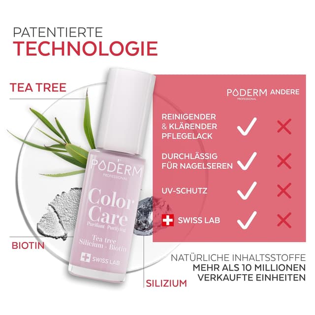 Detalle 2 de PODERM Nagellack Nagelmykose Swiss Made in Babyrosa (8 ml) – antimykotisch mit Teebaum, Silizium & Biotin