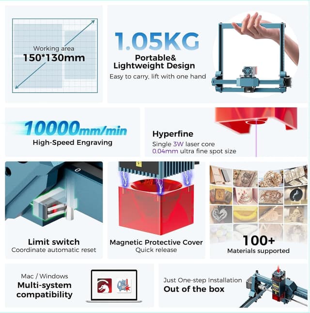 Thumbnail 2 de SCULPFUN C1 Mini 3W grabador láser