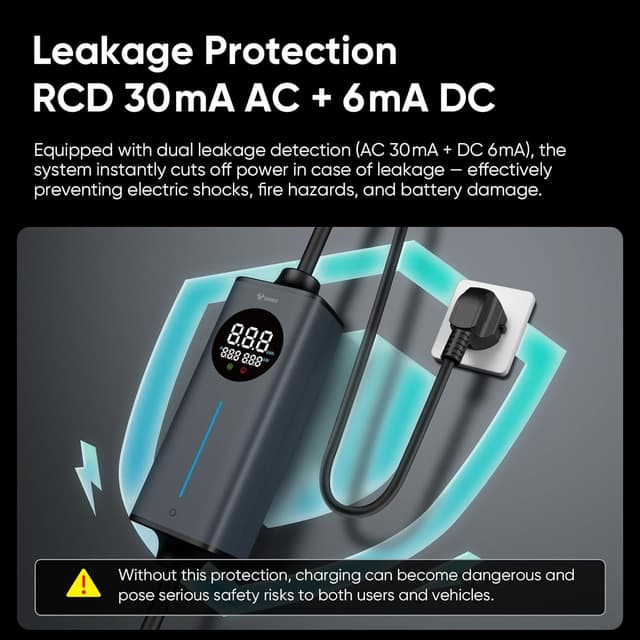 Detalle de GONEO 10M Type 2 EV charger cable (10A, 2.3kW) with UK 3-pin plug and RCD protection