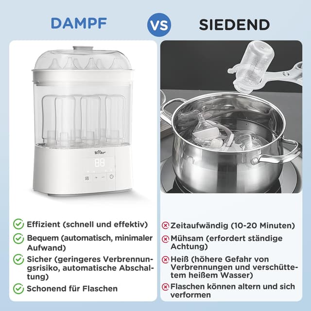 Thumbnail 6 de Bear 2026 Sterilisator 48H Aufbewahrung