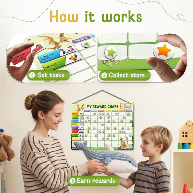 Thumbnail 3 de LIKARTO Magnetic Reward Chart 280 magnets