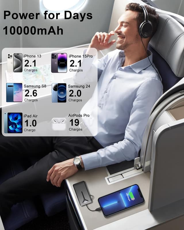 Detalle de Fast 22.5W 10,000mAh Power Bank 192g