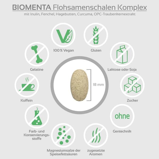 Thumbnail 2 de BIOMENTA Flohsamenschalen Komplex 140 Tabletten đź’Š