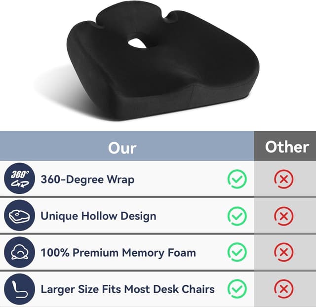 Thumbnail 5 de SKYNY Memory Foam Seat Cushion