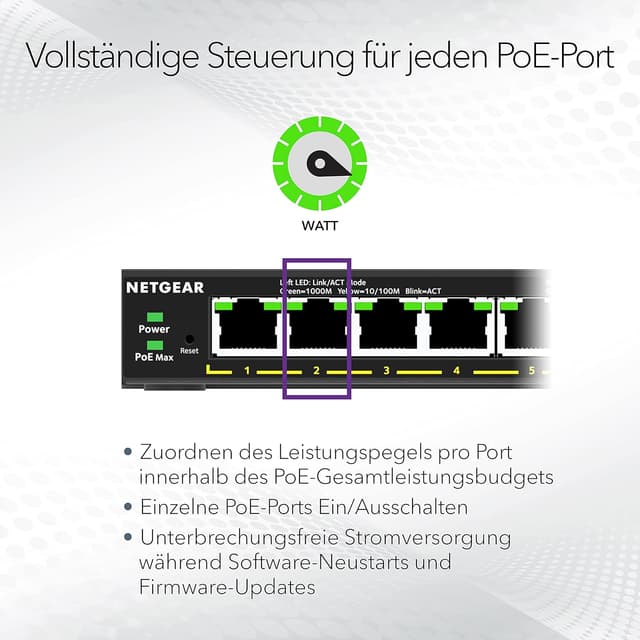 Detalle 2 de NETGEAR GS308EP PoE+ Managed Switch (8-Port Gigabit) mit 62W, VLAN, IGMP Snooping und QoS