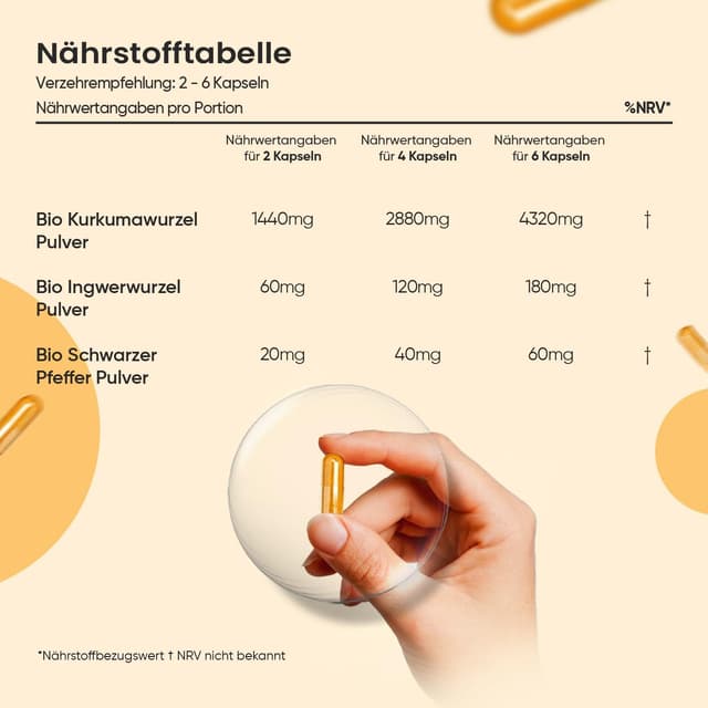 Detalle de WeightWorld Kurkuma Kapseln 180 Stk 💊