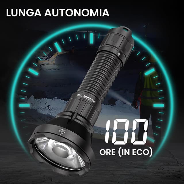 Thumbnail 6 de Sofirn SF26 Torcia Tattica 2000 lm