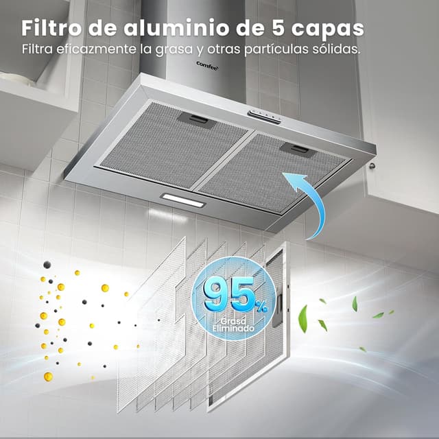 Thumbnail 4 de COMFEE' PYRA17SS-60 campana extractora 400 m³/h