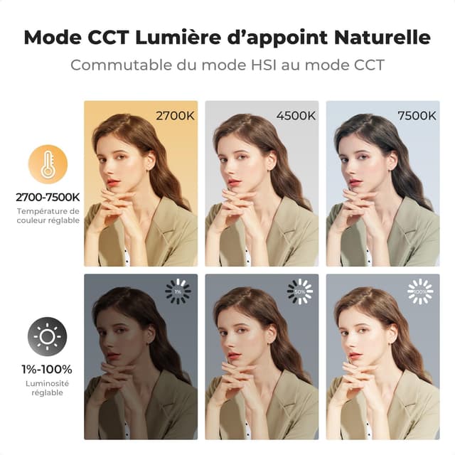 Thumbnail 4 de K&F CONCEPT 135 LED RGB Video Light 5000mAh