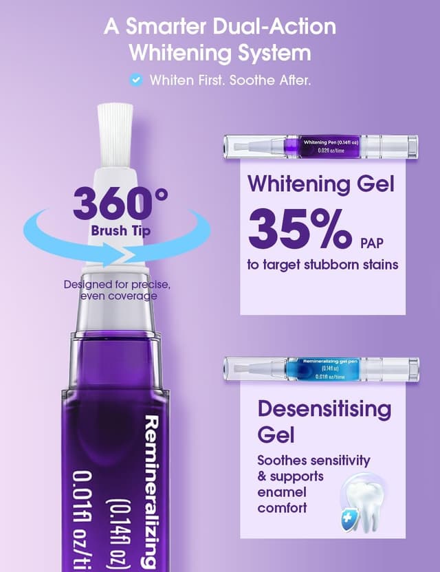 Detalle de Teeth Whitening Kit with LED Light (35% PAP + V34 purple colour corrector) with 3 whitening pens & 2 desensitising gel pens